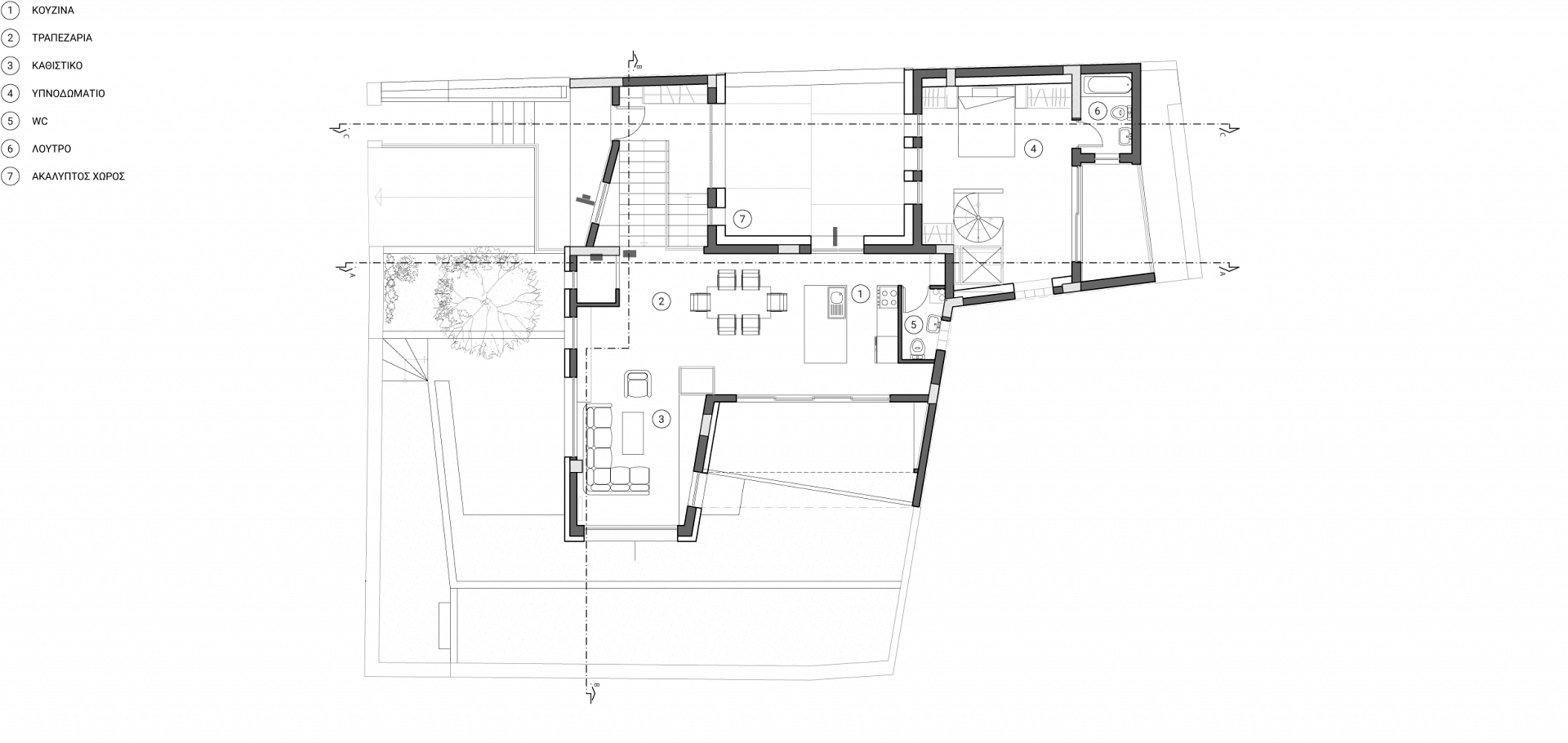 charissis_katopsi_a_orofou