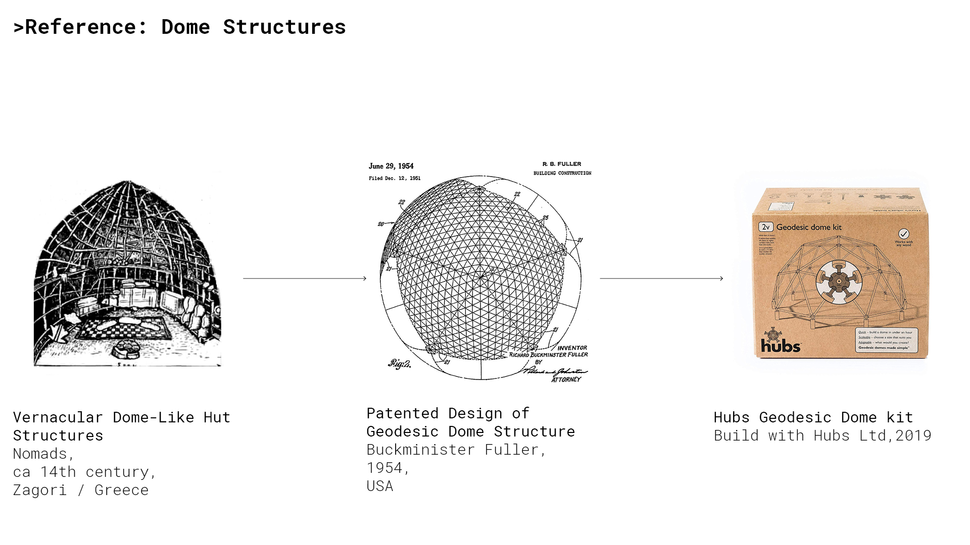 topo_R_Tzoumerka_Dome_web_3