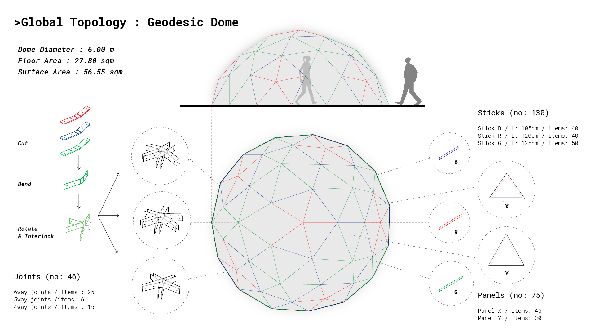 topo_R_Tzoumerka_Dome_web_9-1