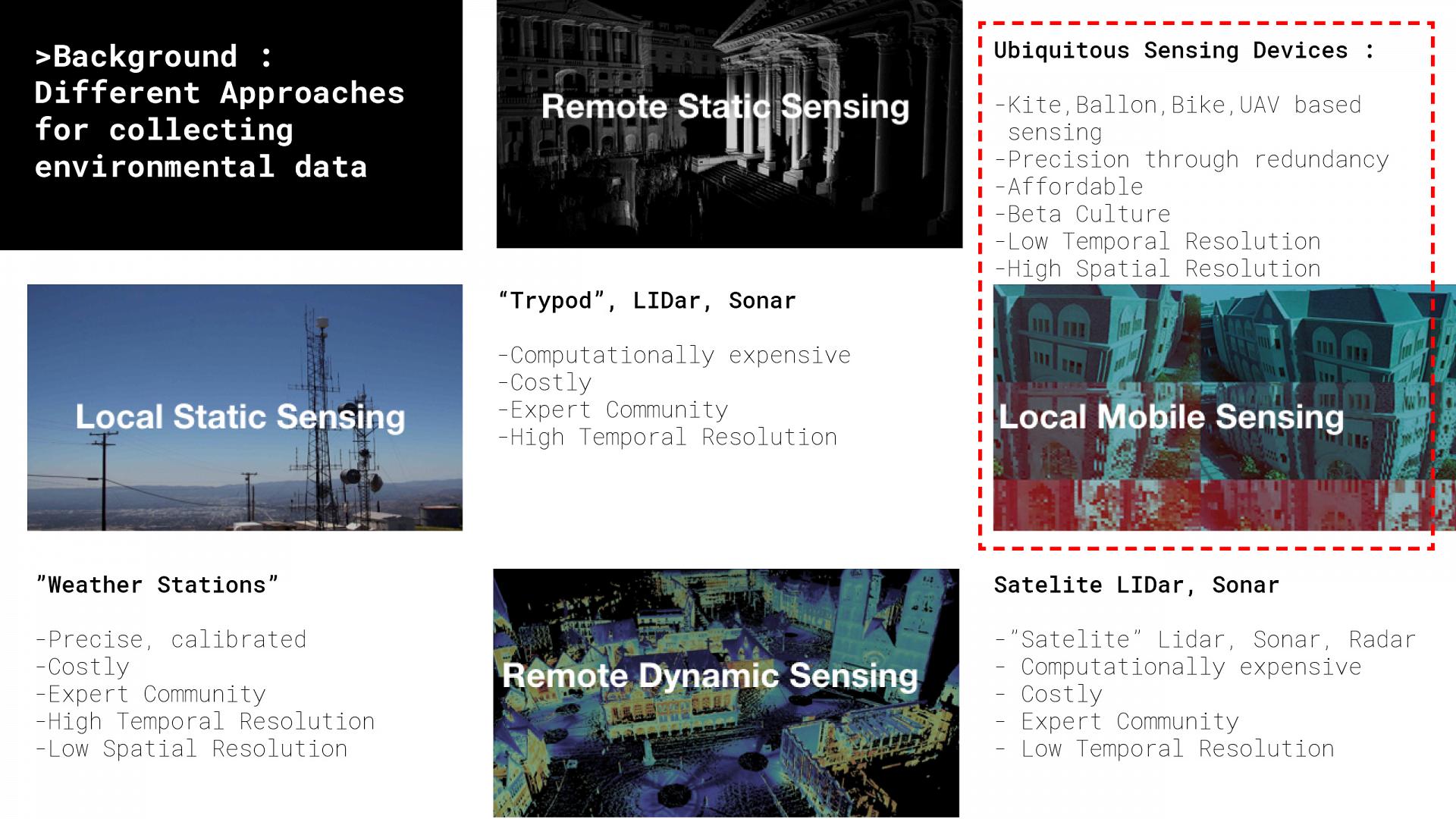 topo_R_sensingKitesWeb_4
