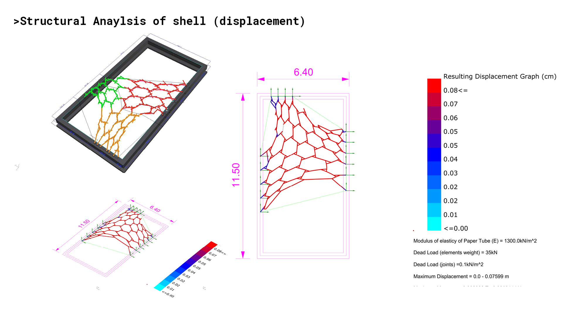 topo_R_texasAM_shellweb_14