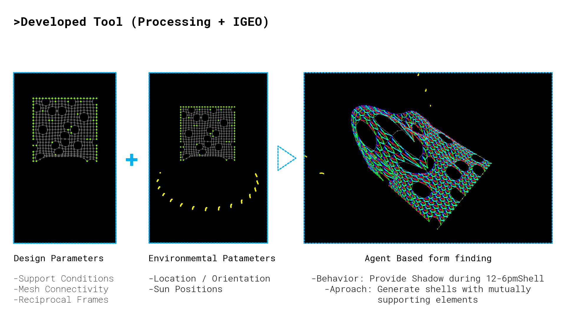 topo_R_texasAM_shellweb_8