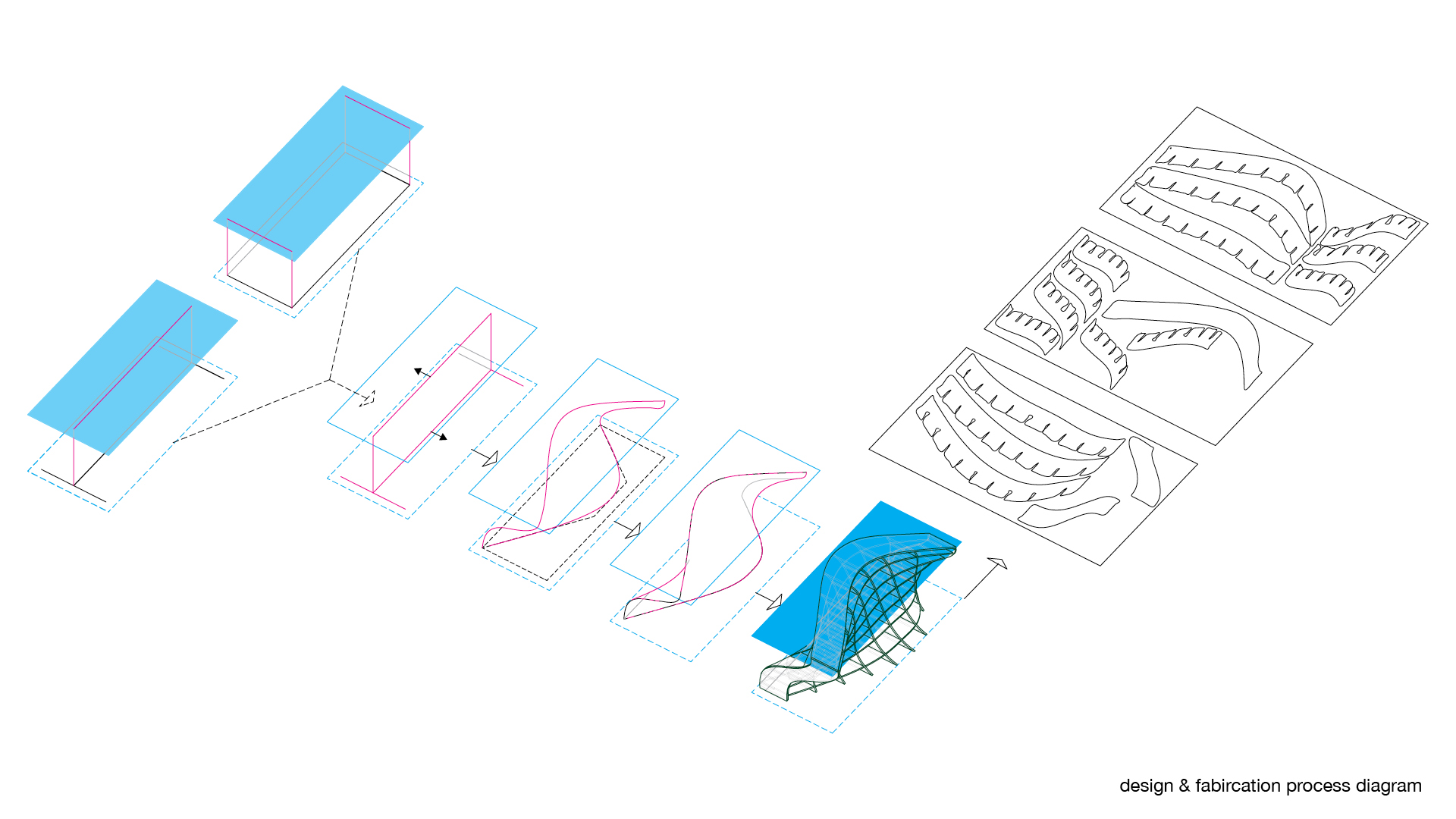 topo_greedy_grid_web2