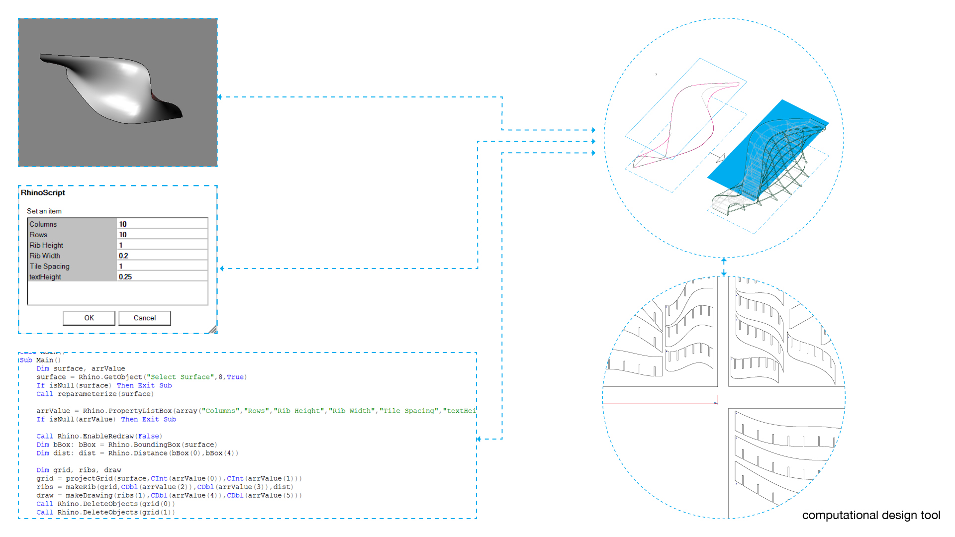 topo_greedy_grid_web3