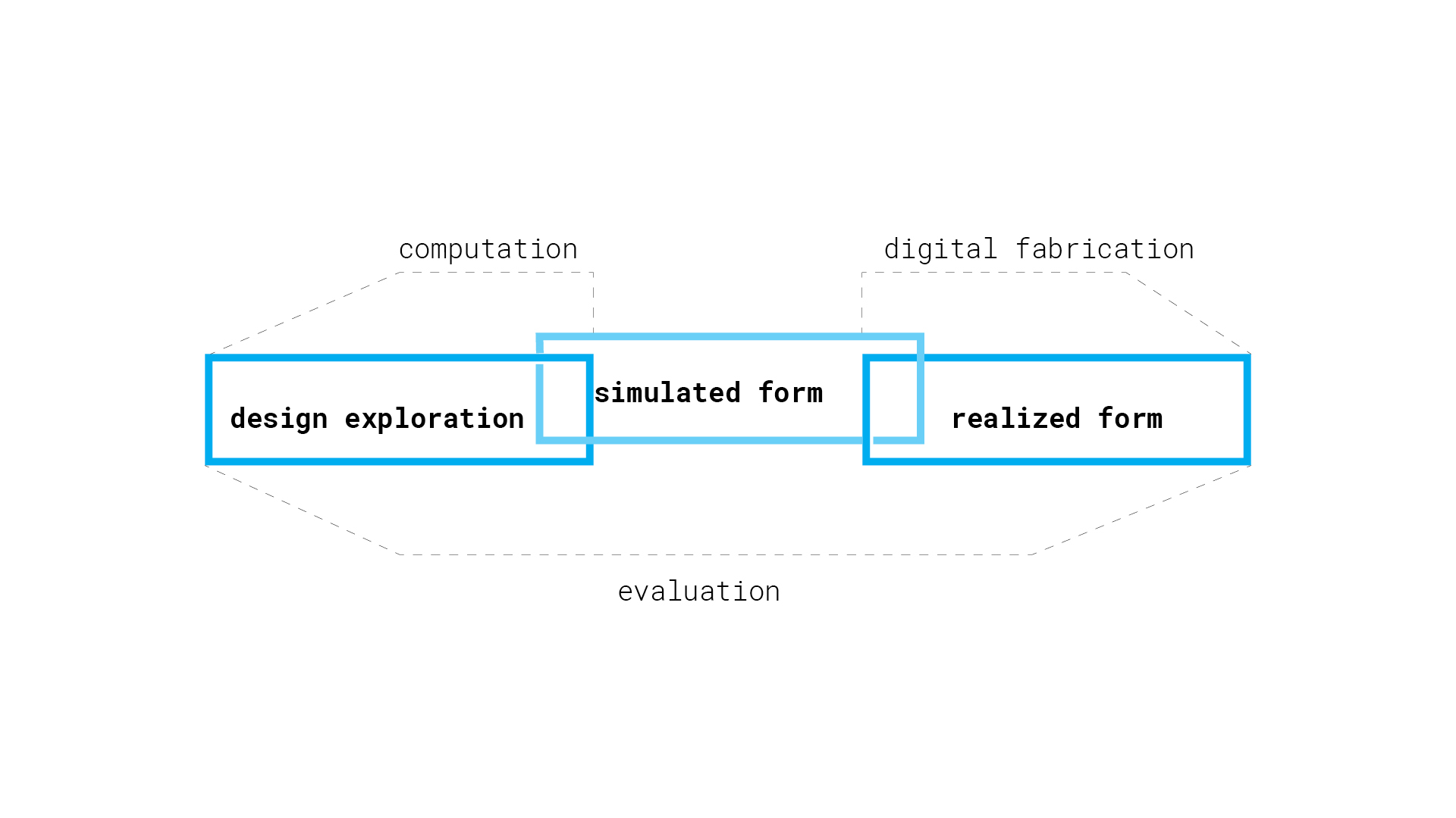 topo_new_view_web2