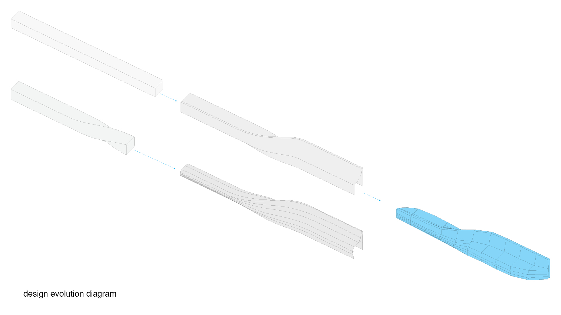 topo_ripple_bench_web2