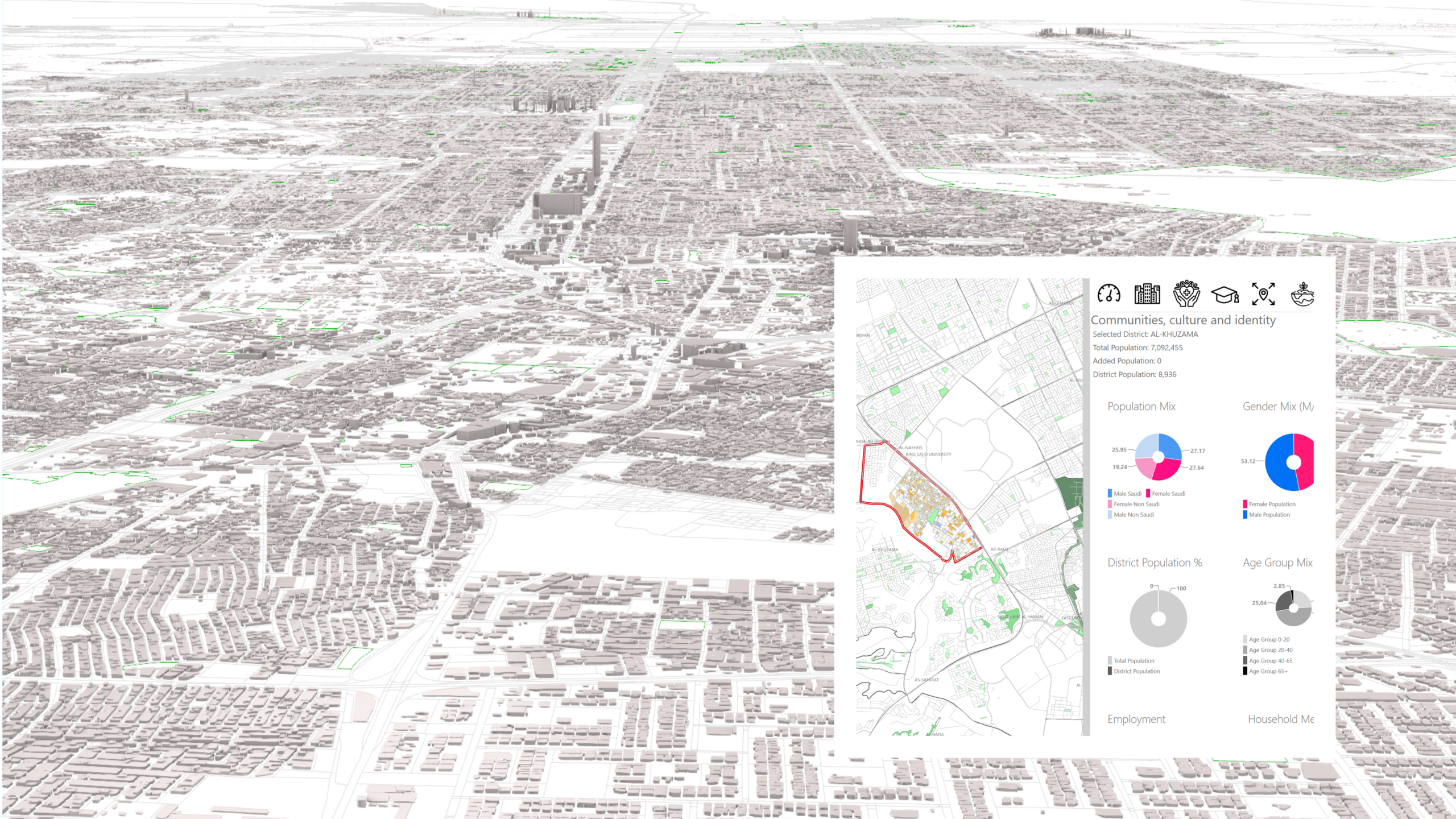 _topo_Riyadh_dev