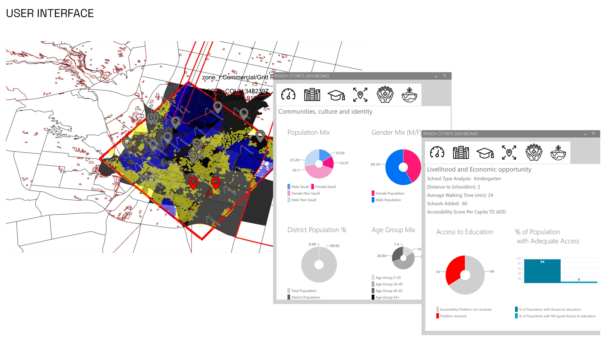 _topo_Riyadh_dev11
