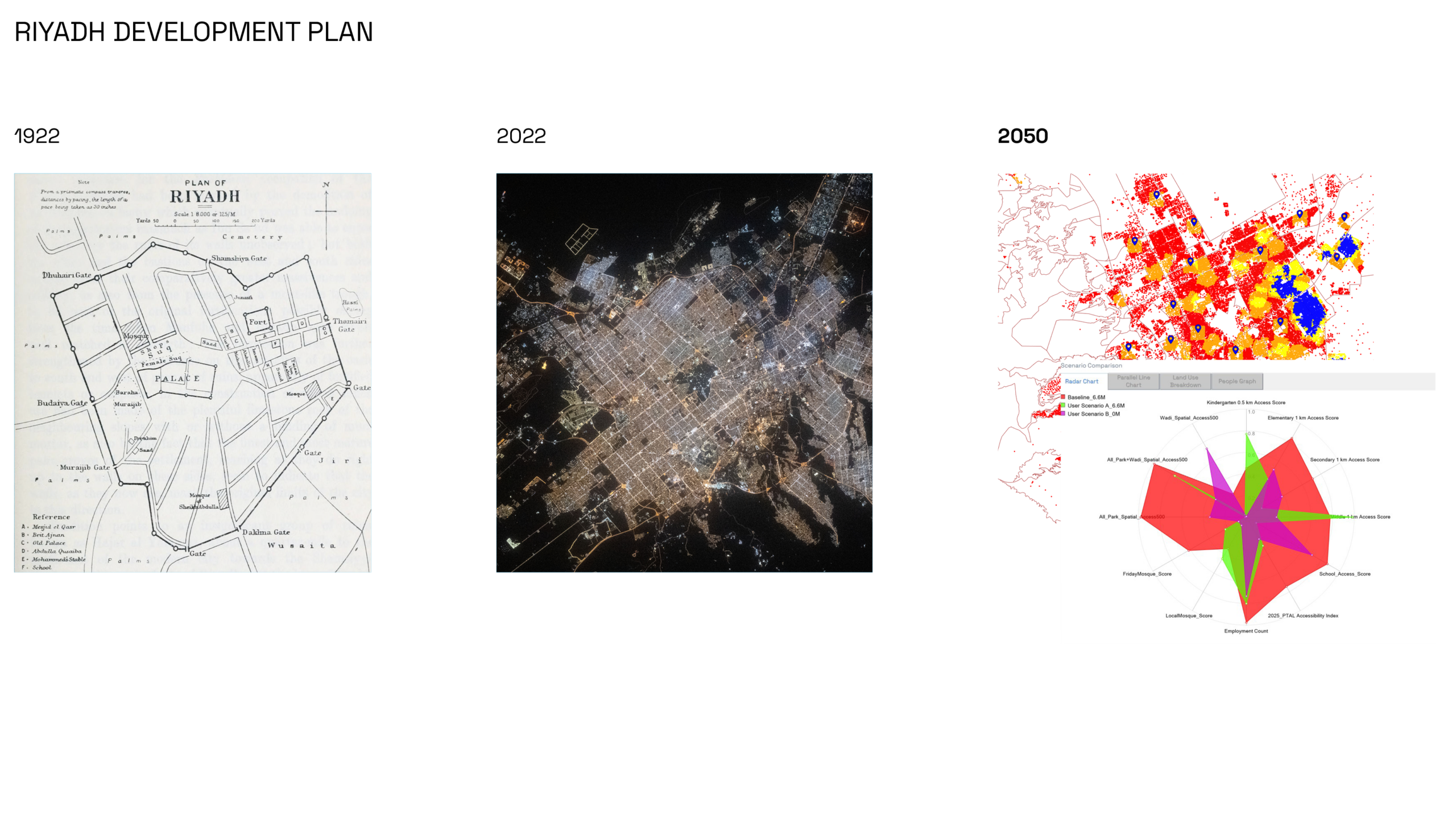 _topo_Riyadh_dev2