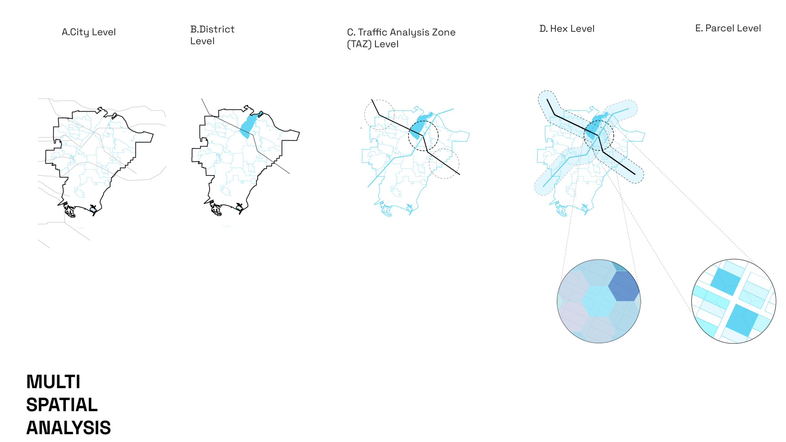 _topo_Riyadh_dev4
